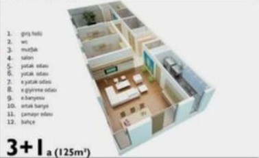 2+1 - B Tipi